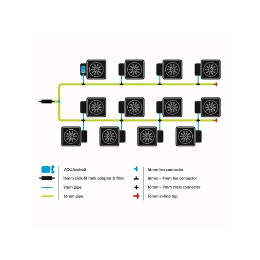 Autopot 1Pot XL, 12 Töpfe OHNE TANK (Aquavalve5) Autopot