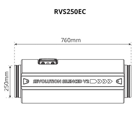 Sistema de aire Revolution Silenced V2 EC Vector 250 mm, 1787 m3/Std SystemAir