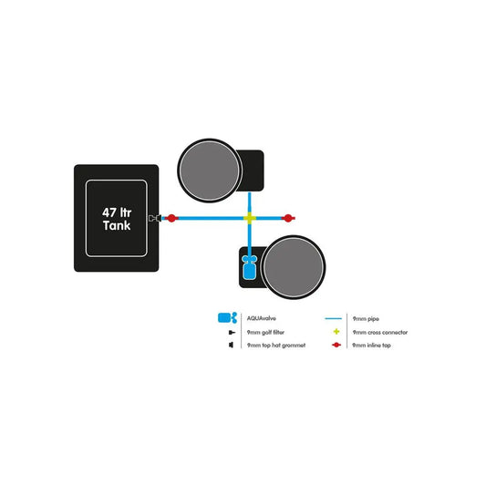 Autopot FlexiPot, 2 Töpfe mit Tank 47 l (Aquavalve5) Autopot