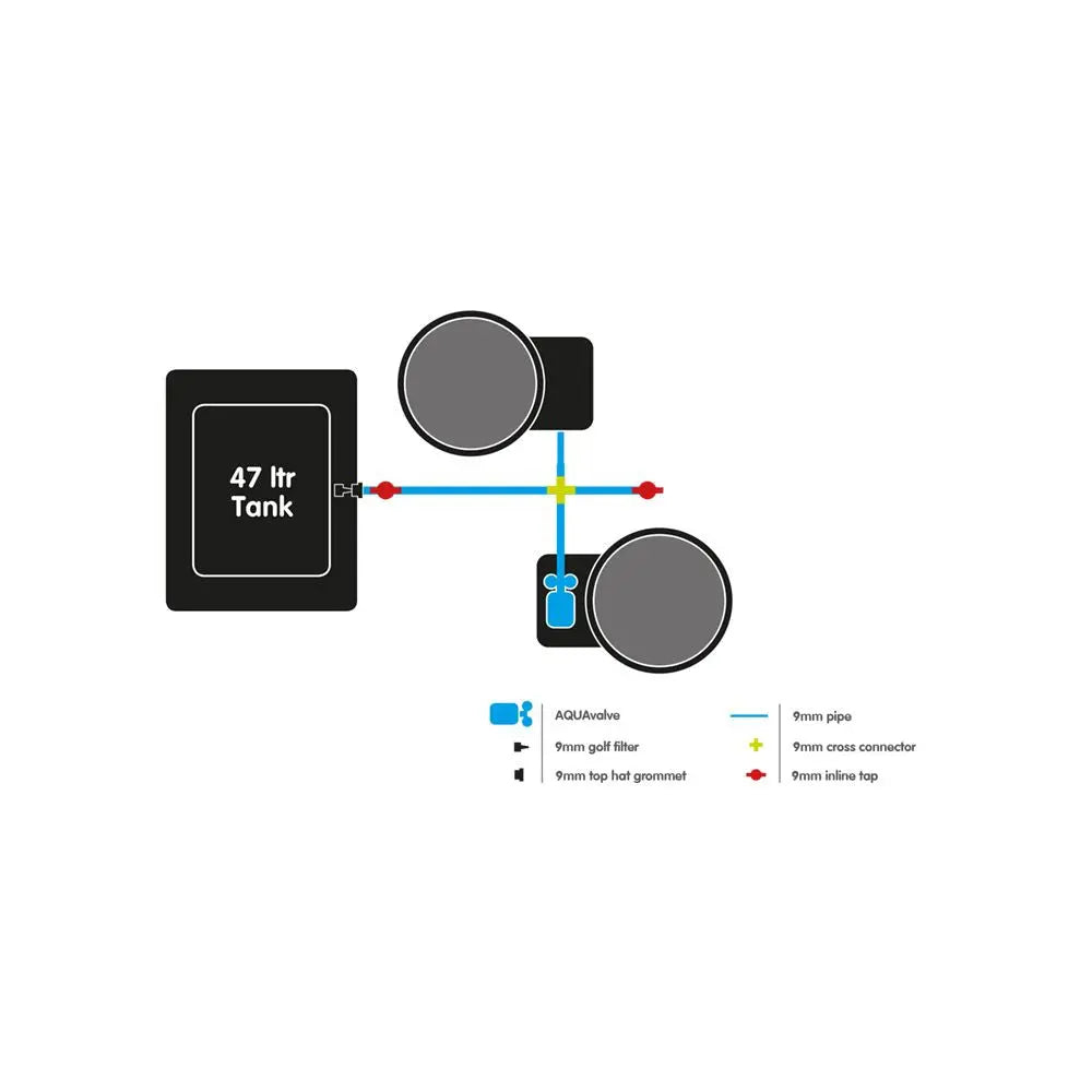 Autopot FlexiPot, 2 Töpfe OHNE TANK (Aquavalve5) Autopot