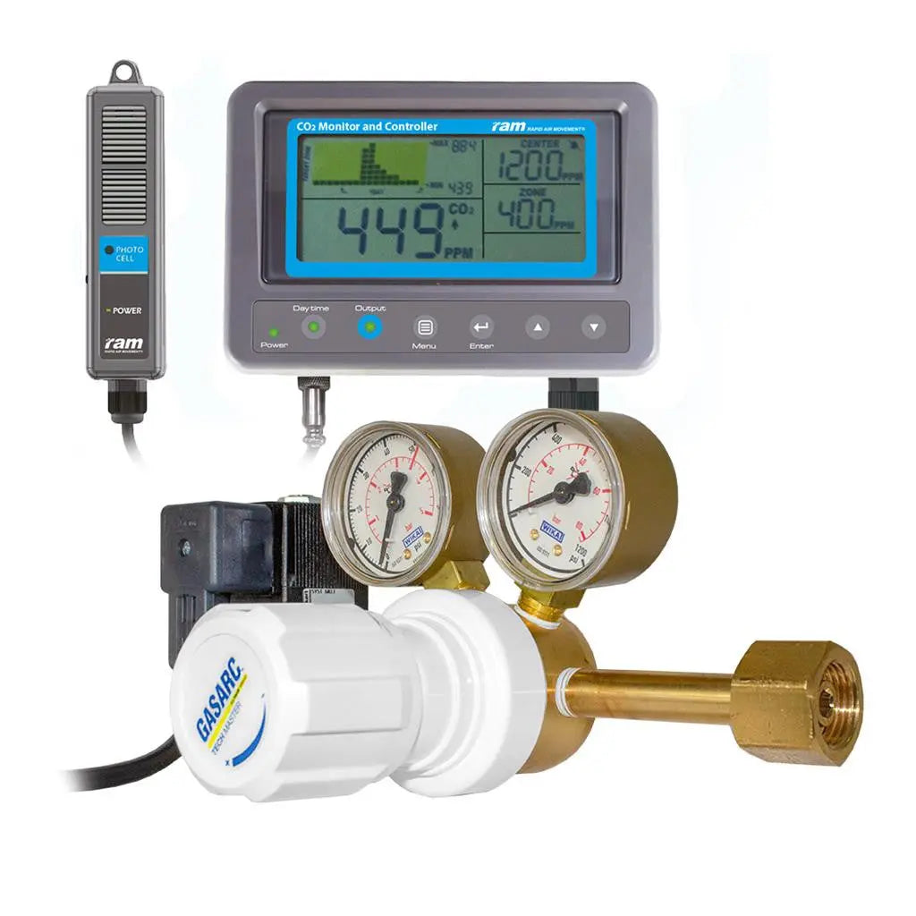 RAM CO2 Controller & Release kit RAM