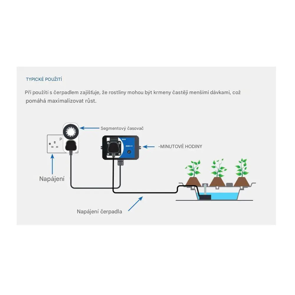 GAS Minute Timer GAS
