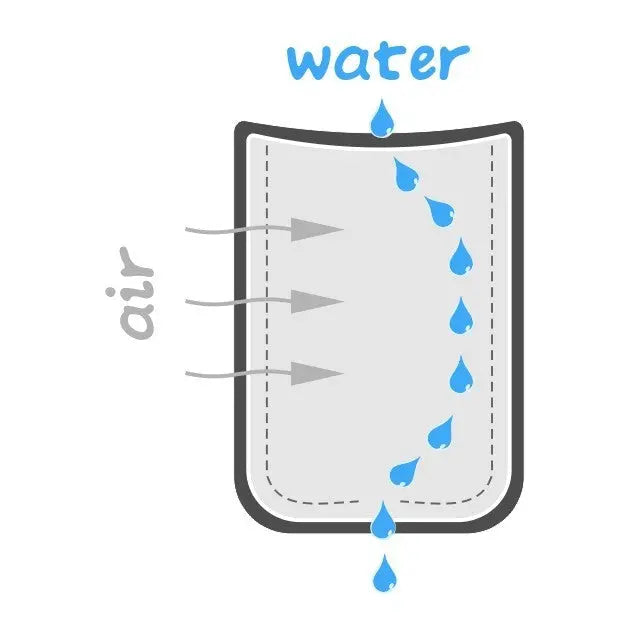 Gronest Aqua Breathe Textil-Topf 85x85x53 cm - 380 l Gronest