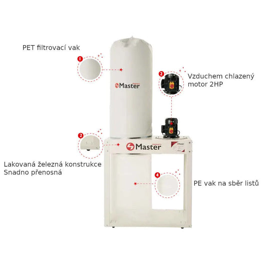 Master Trimmer MT Tumbler 500 Leaf Collector Master Trimmer