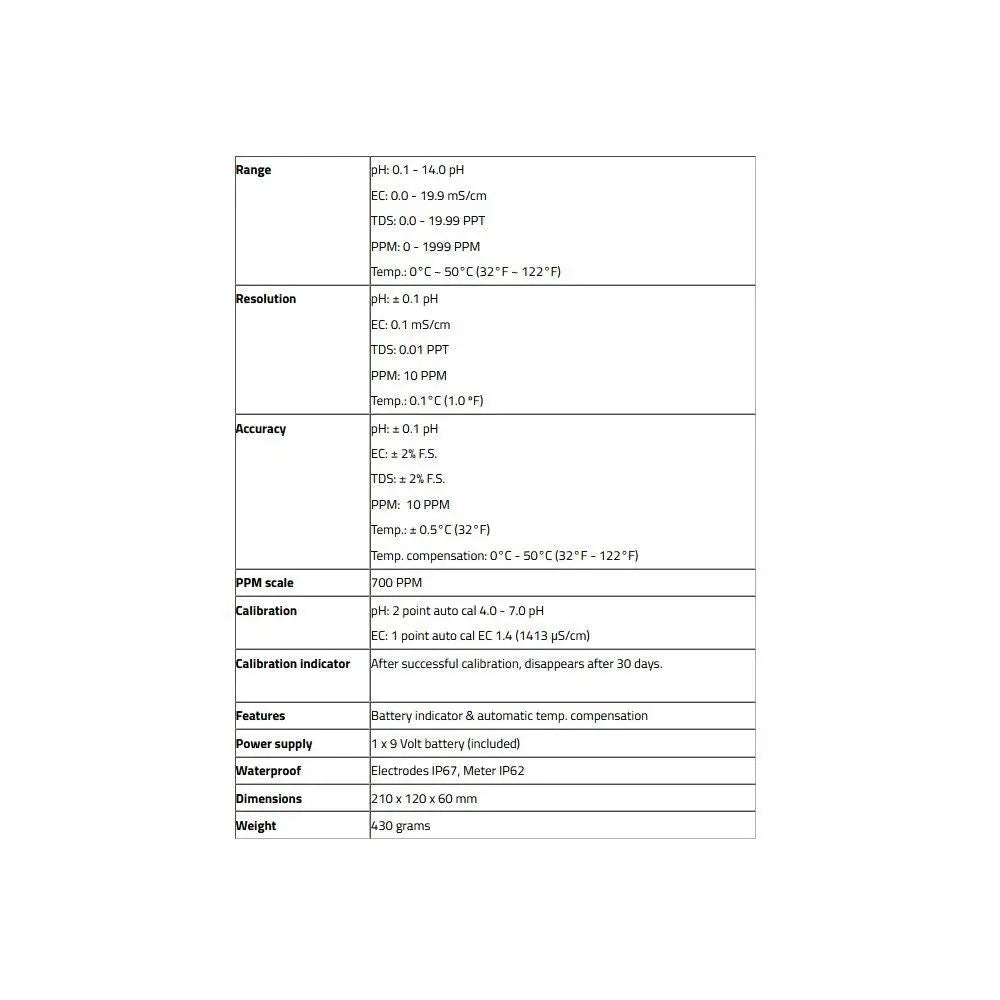 Aqua Master Tools H600 Pro (pH, EC, Temp) Aqua Master Tools