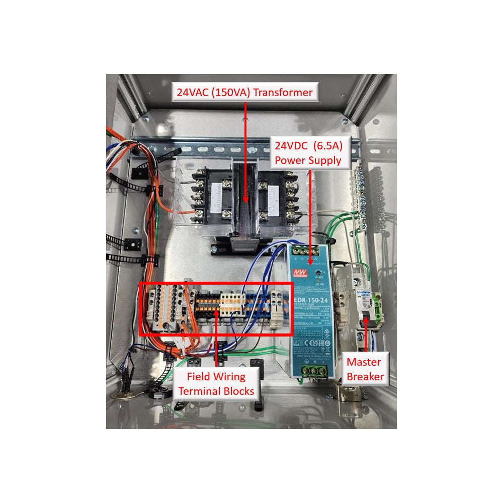 Growlink The All-In-One Connect Controller Growlink
