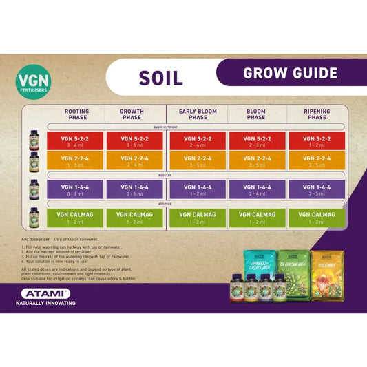 Atami VGN 2-2-4 grow 500 ml Atami