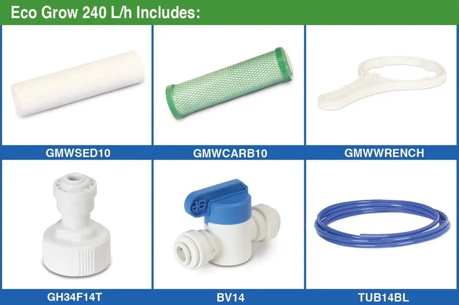 Growmax Water Eco Grow, carbon water filter 240 l/h GrowMax