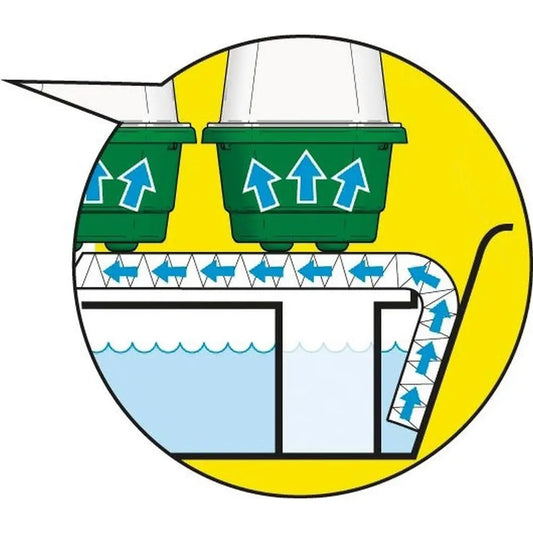 Garland Self Watering Propagator Super 7, 76x18.5x15 cm Garland