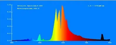 Lumatek Lampe HPS 1000W, 240V Lumatek