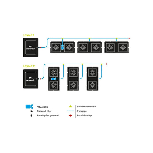 Autopot Easy2Grow, 6 Töpfe mit Tank 47 l (Aquavalve5) Autopot
