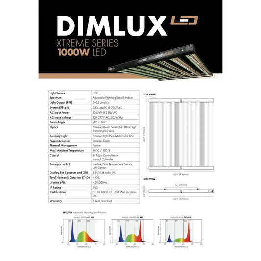 Dimlux LED Xtreme Series 1000W 2.85 µmol/J Dimlux