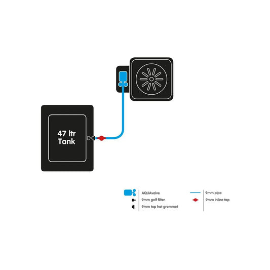 Autopot 1Pot XL, 1 Topf OHNE TANK (Aquavalve5) Autopot