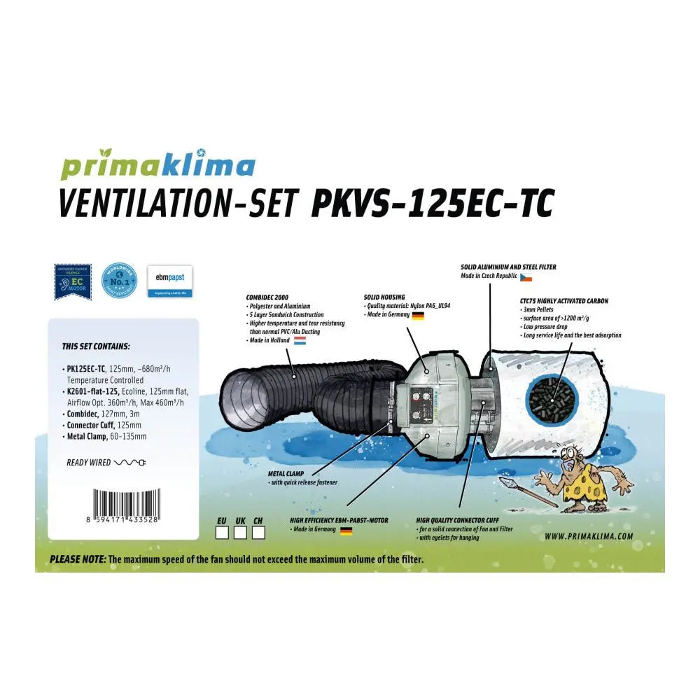 Prima Klima Ventilation PKVS Set PK125EC-TC Temperature Controlled PrimaKlima