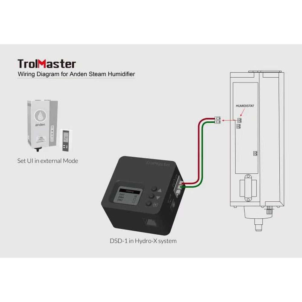 Trolmaster Dry Contact Station Single Pack & Cable set (DSD-1) - mit Adapter (CZ/EU Endstück) Trolmaster