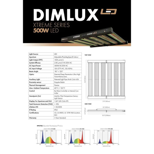 Dimlux LED Xtreme Series 500W 2.85 µmol/J Dimlux