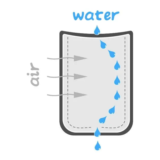 Gronest Aqua Breathe Textil-Topf 22x22x23 cm - 11 l Gronest