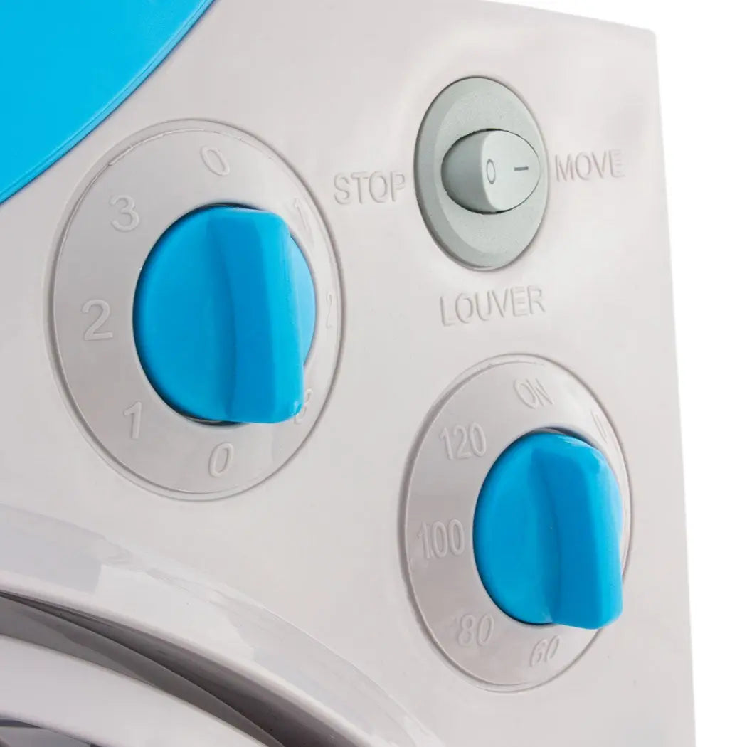 RAM ECO Fan Boxventilator 40 W, 300 mm, 3 Geschwindigkeitsstufen RAM