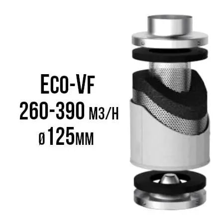 VF ECO Aktivkohlefilter 260-390 m3/Std., 125 mm VF ECO