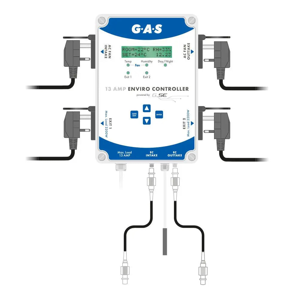 GAS Enviro Controller V2 GAS