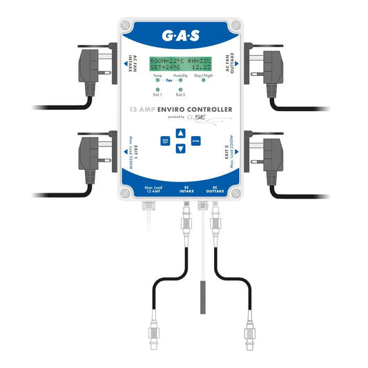 GAS Enviro Controller V2 GAS