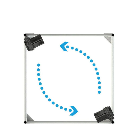 Geheimer Jardin Affenventilator 2x120 mm 24V, Zirkulationsventilator Secret Jardin