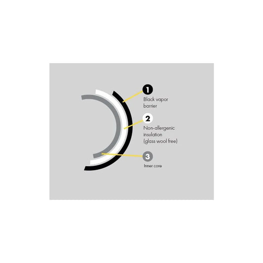 Phonic Trap 355 mm Sono-Flexrohr, box 10 m PhonicTrap