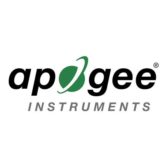 Apogee Instruments GrowHub