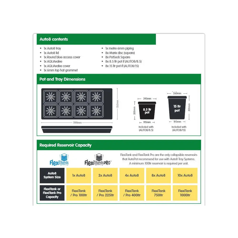 AutoPot Auto8 System mit 15l Töpfen, ohne Tank Autopot