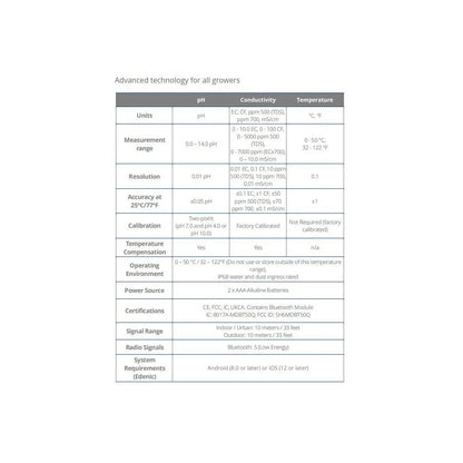 Bluelab OnePen Bluelab