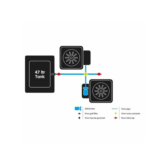 Autopot 1Pot, 2 Töpfe OHNE TANK (Aquavalve5) Autopot