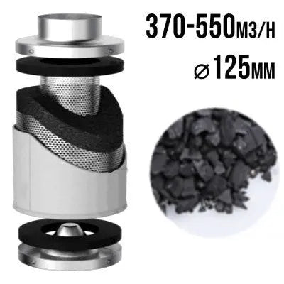 VF PRO-ECO Aktivkohlefilter 370-550 m3/Std., 125 mm VF PRO-ECO