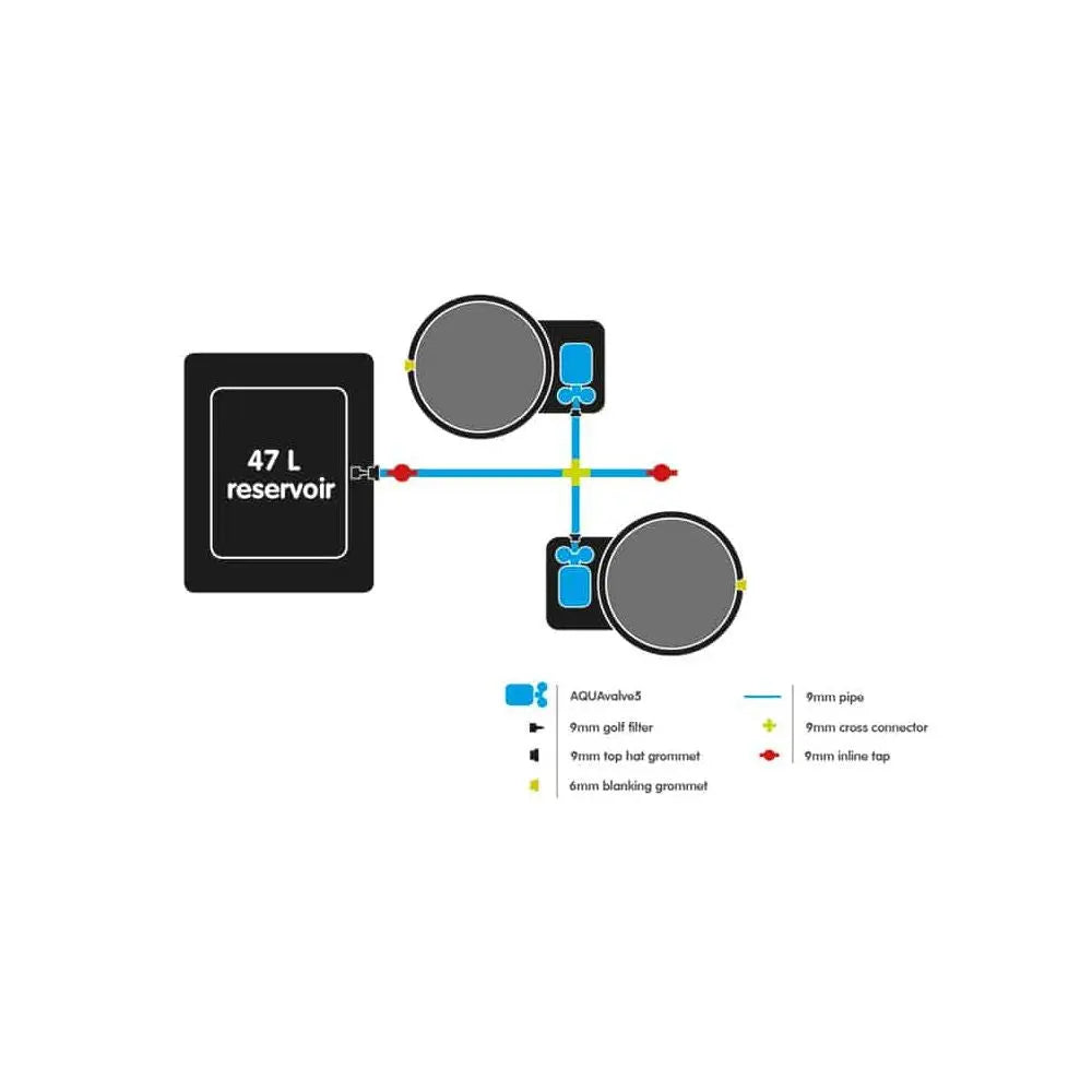 Autopot XXL50 2Pot, 2 Töpfe mit Tank 47 l Autopot