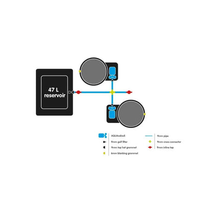 Autopot XXL50 2Pot, 2 Töpfe mit Tank 47 l Autopot