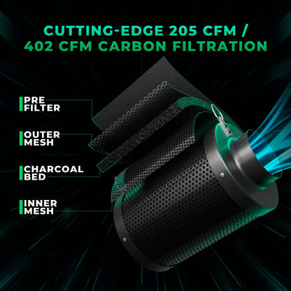 Mars Hydro TS 600 Complete Grow Tent Kit | 100W LED Grow Light + 60x60x140cm Indoor Grow Tent + 4″ Ventilation System | Ideal für Anfänger Grower Growhub