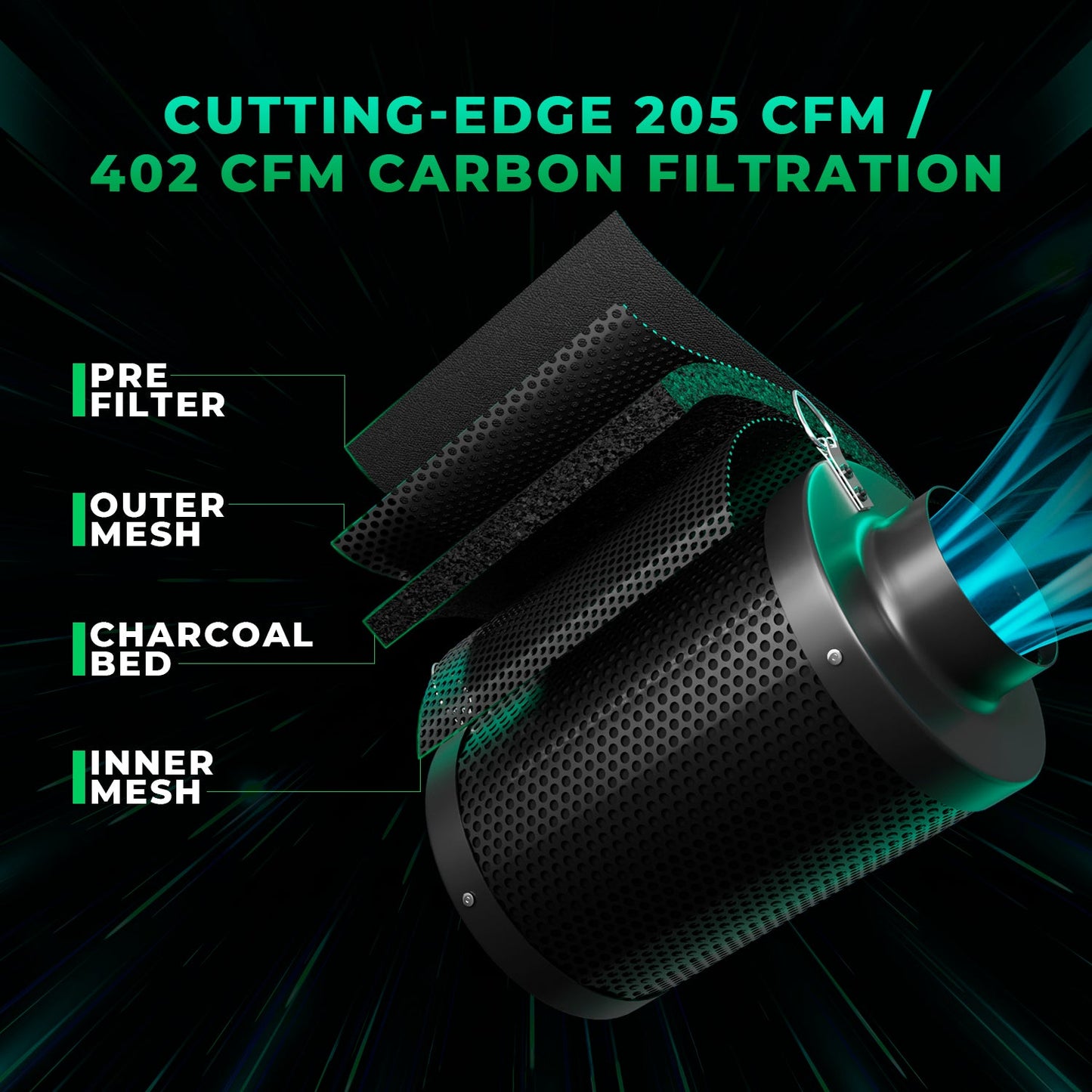 Mars Hydro TSL2000 Complete Grow Tent Kit | 300W LED Grow Light + 120x60x180cm Indoor Grow Tent + 4″ Ventilation System | Perfect Rectangular Lighting für 2-4 Pflanzen Growhub