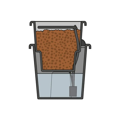 PLANT!T GEMINI - Hydroponisches Kreislaufsystem Plant!t