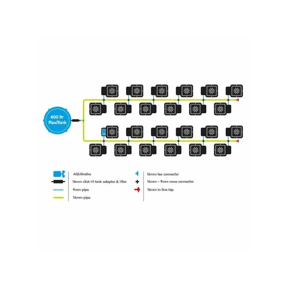 Autopot 1Pot, 24 Töpfe OHNE TANK (Aquavalve5) Autopot