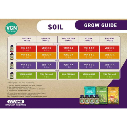 Atami VGN 2-2-4 grow 10 l Atami