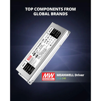 LED ViparSpectra PRO Series P2000 - 250W - 2024 Samsung LM301B Viparspectra