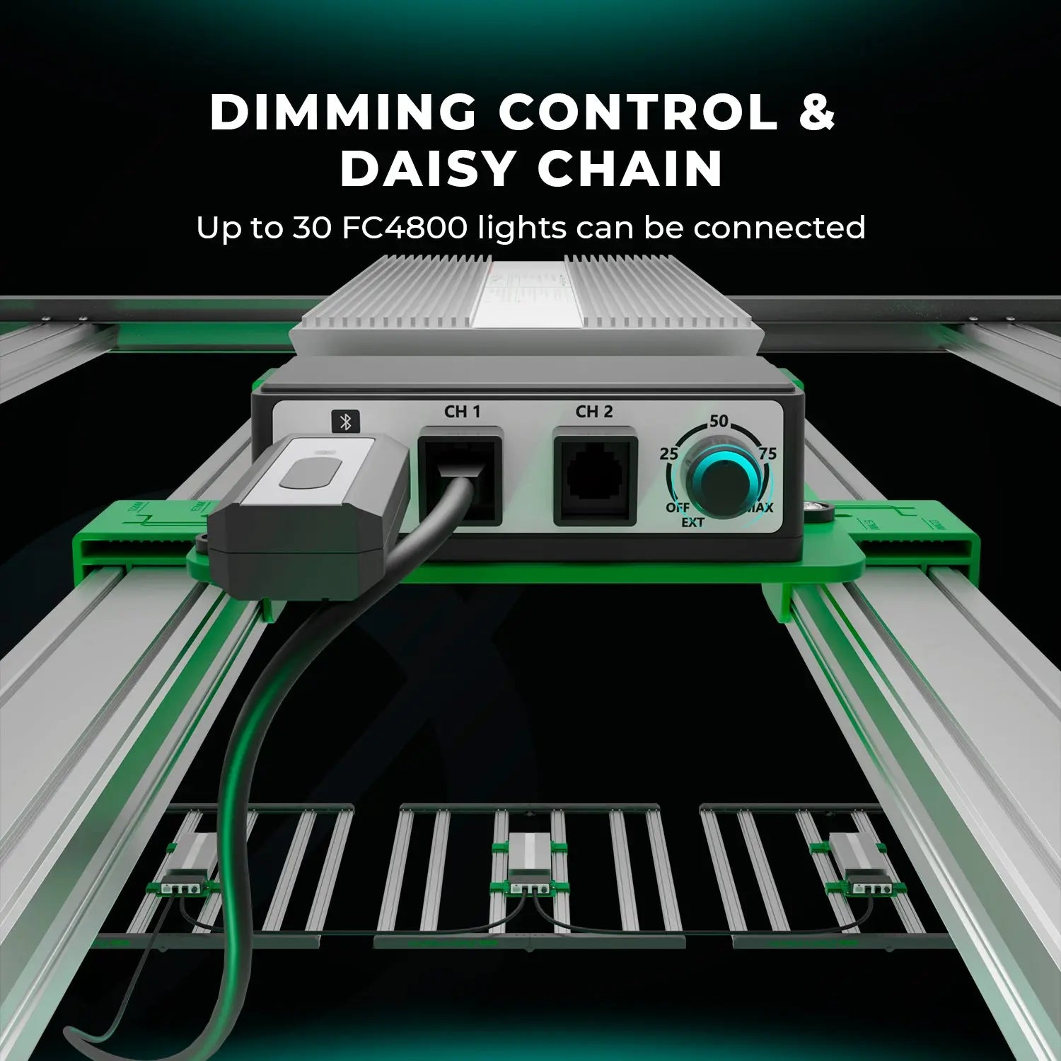 Mars Hydro FC 4800-EVO Full Spectrum LED Grow Lights - Best Yield 480W Lampe für 120x120cm GrowBox Zelt Mars Hydro