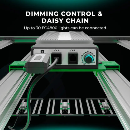 Mars Hydro FC 4800-EVO Full Spectrum LED Grow Lights - Best Yield 480W Lampe für 120x120cm GrowBox Zelt Mars Hydro