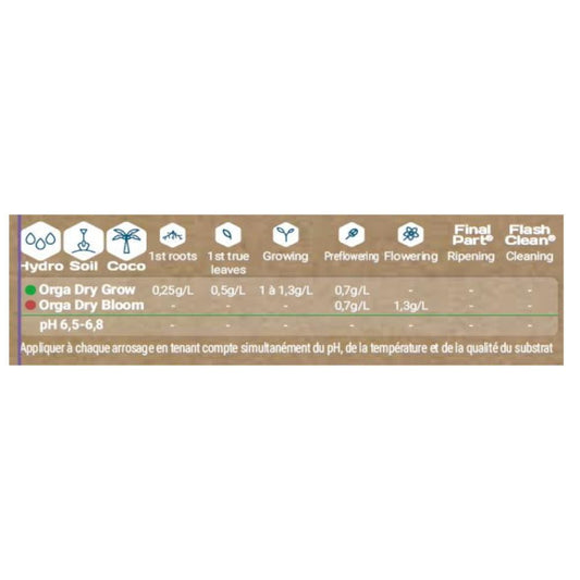 Terra Aquatica Organic DryPart Bloom 70 g