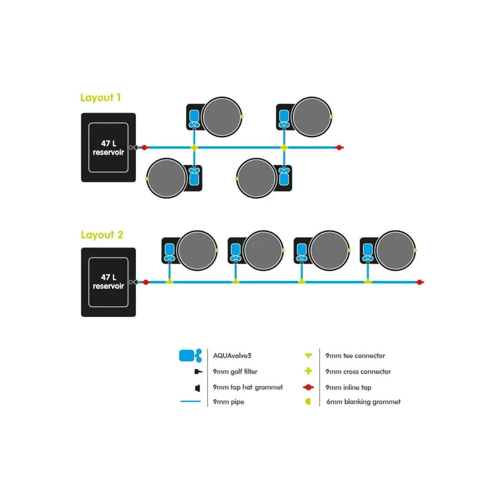 Autopot XXL35 4Pot, 4 Töpfe mit Tank 47 l Autopot