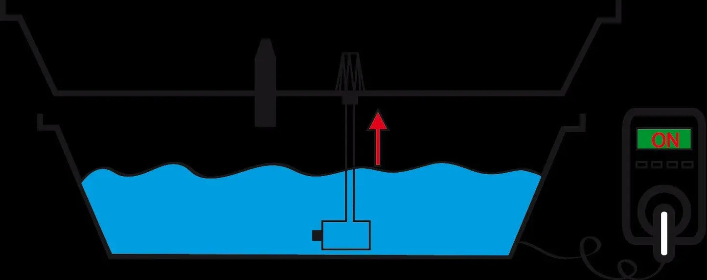 Terra Aquatica Ebb&Grow - 95x95x37 cm Terra Aquatica