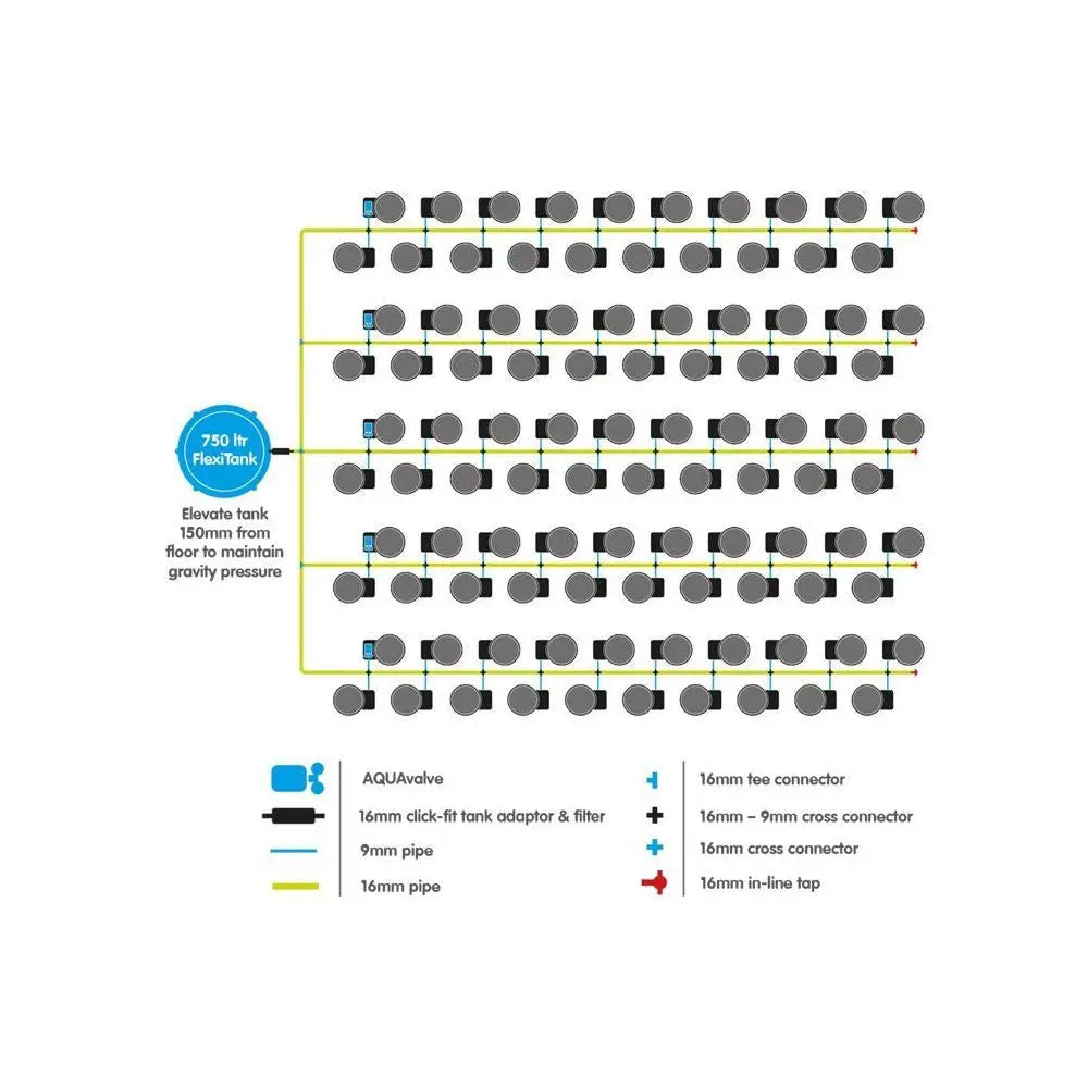 Autopot 1Pot, 100 Töpfe OHNE TANK (Aquavalve5) Autopot