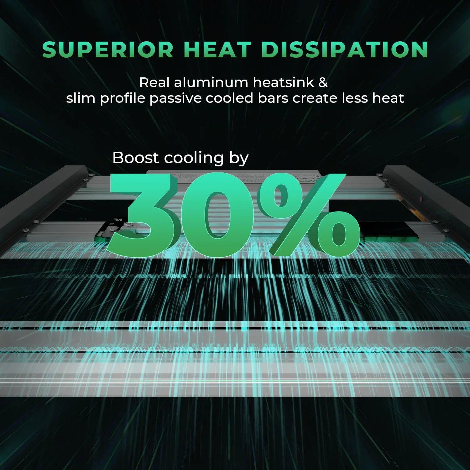 Mars Hydro Smart Dimmbar FC-E 3000 300W LED Grow Licht für 100x100cm Grow Zelt 2-4 Pflanzen Mars Hydro