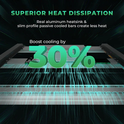 Mars Hydro Smart Dimmbar FC-E 3000 300W LED Grow Licht für 100x100cm Grow Zelt 2-4 Pflanzen Mars Hydro