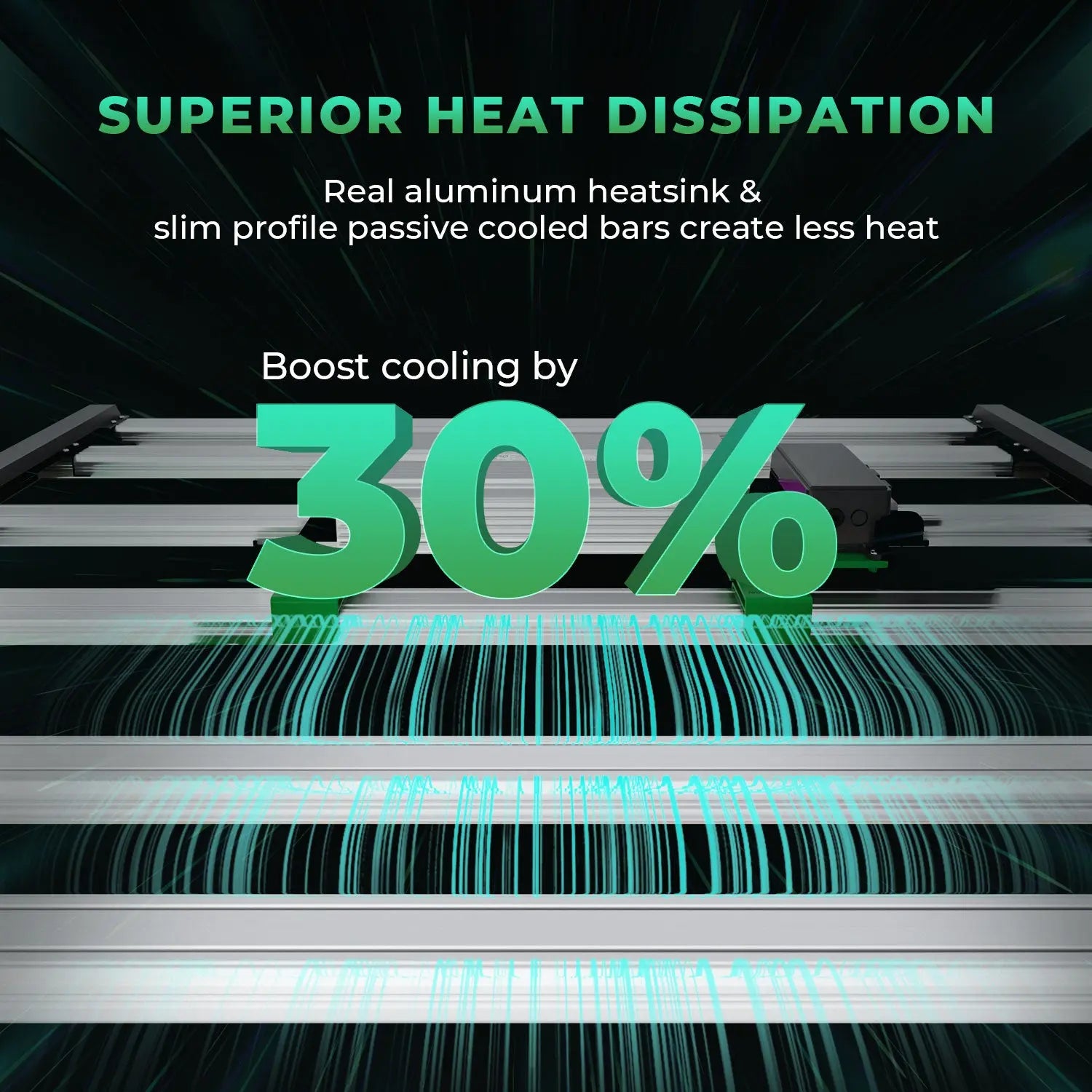 Mars Hydro Smart Dimmbar FC-E4800 Bridgelux 480W LED Grow Licht Mars Hydro