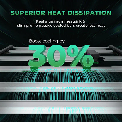 Mars Hydro Smart Dimmbar FC-E4800 Bridgelux 480W LED Grow Licht Mars Hydro